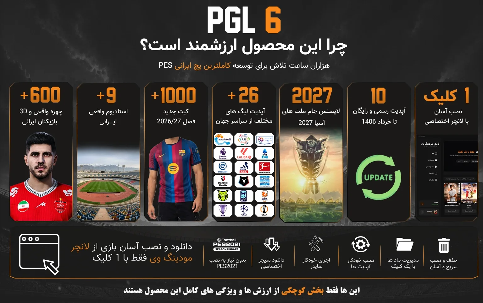 ارزش خرید PGL V6 pes 2021 ارزش خرید PGL V6 pes 2021