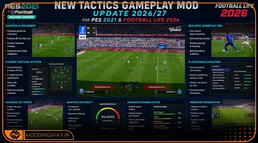 گیم پلی Tactics Update 2026-27 برای PES 2021