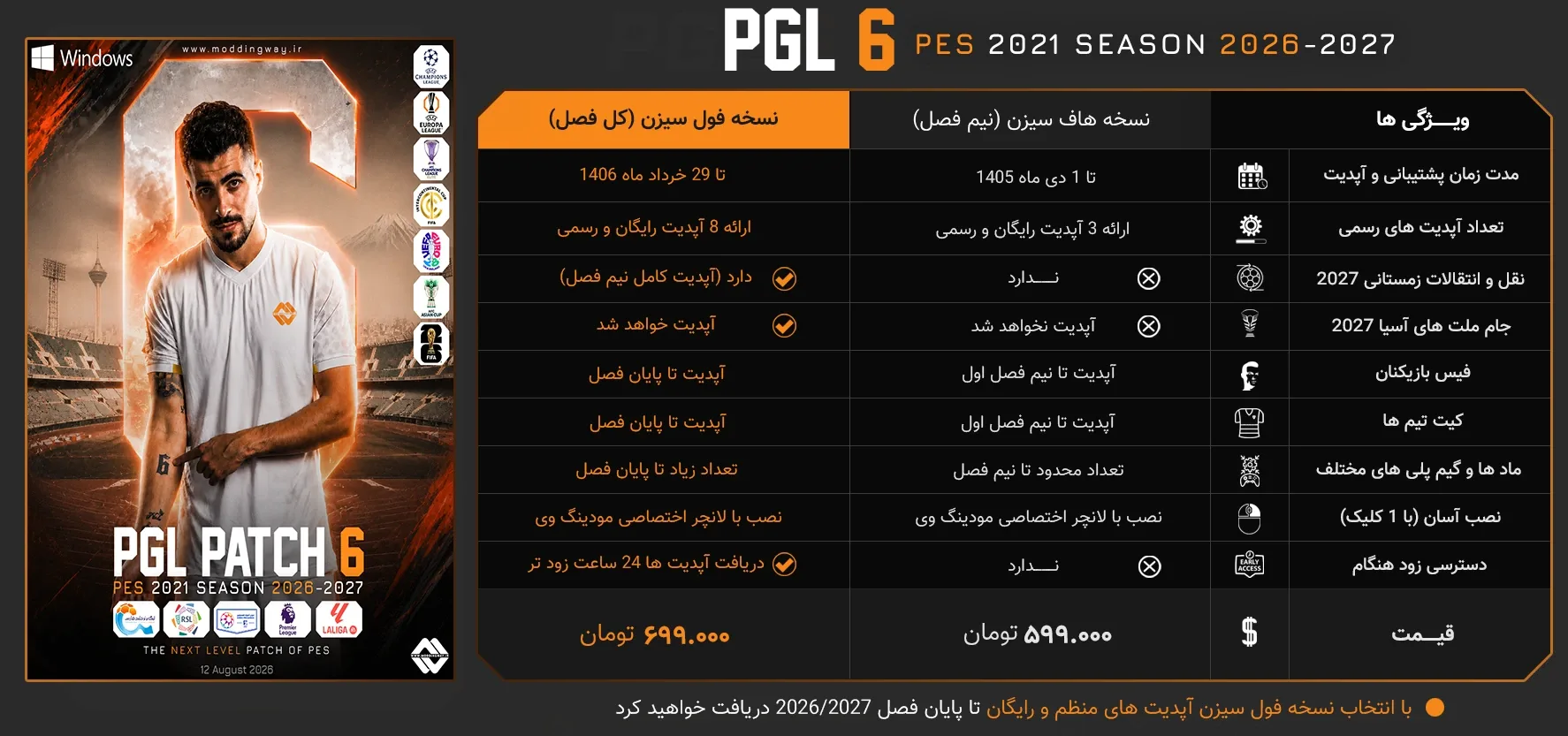 مقایسه قیمت pgl 6 مقایسه قیمت pgl 6
