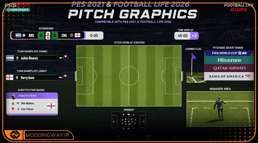 ماد چمن GFX Graphics HD 2026 برای PES 2021