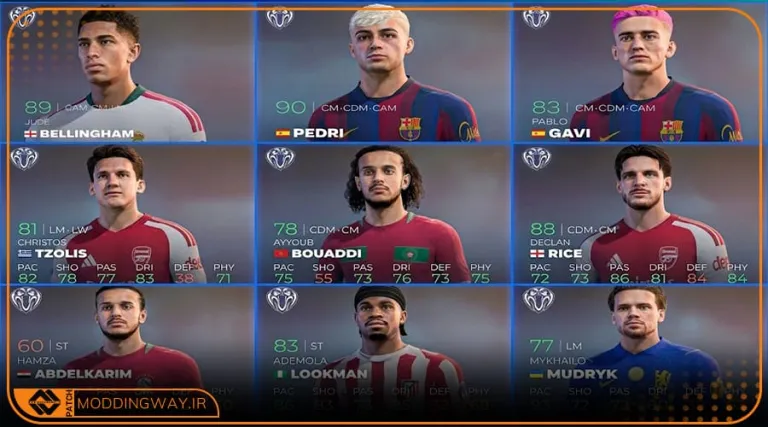 ماد فیس پک Paid Vip3er v1 برای FC 26