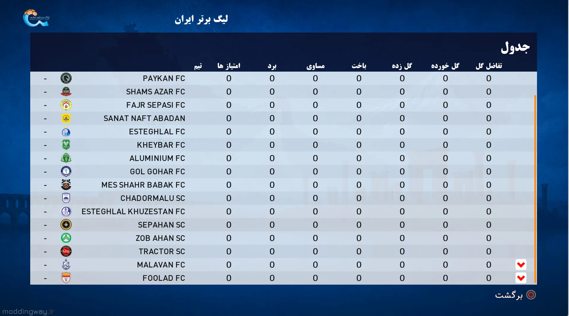لیگ آزادگان در PES 2021 (2)