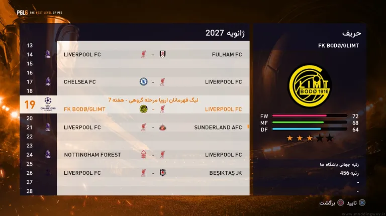 برنامه هفته هفتم لیگ قهرمانان اروپا در فرمت جدید