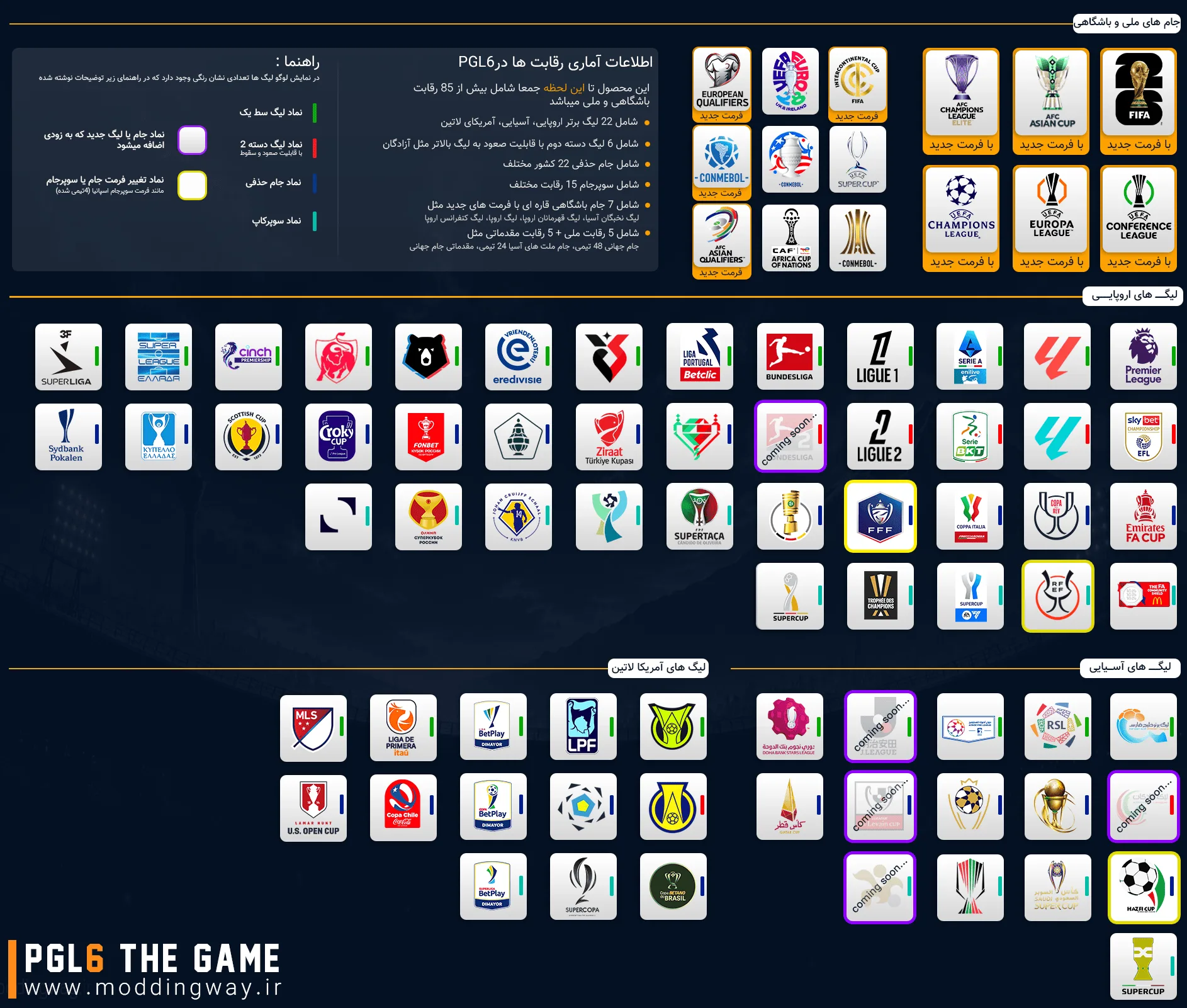 فرمت جدید رقابت ها درPGL6 فرمت جدید رقابت ها درPGL6
