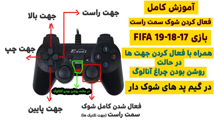 آموزش تنظیم دسته بازی FIFA 20 | رفع مشکل شوک سمت راست FIFA 20