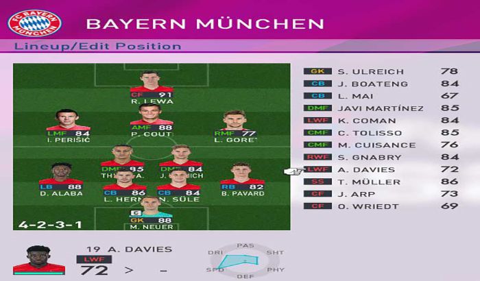 مینی فیس پک Bayern Munchen