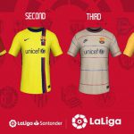 فول کیت پک فانتزی Laliga 21-22