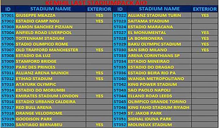 استادیوم پک The Last AK Stadium Pack 2021 AIO