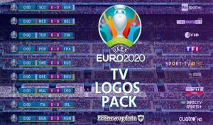 اسکوربرد UEFA EURO 2020 TV Logos