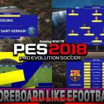 اسکوربرد LIKE EFOOTBALL 2022