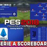 اسکوربرد Serie A ایتالیا برای PES 2018