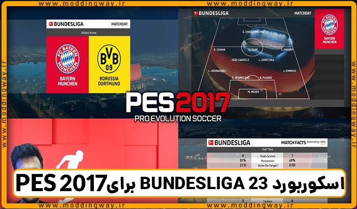 Bundesliga 2023-2024 – FIFPlay