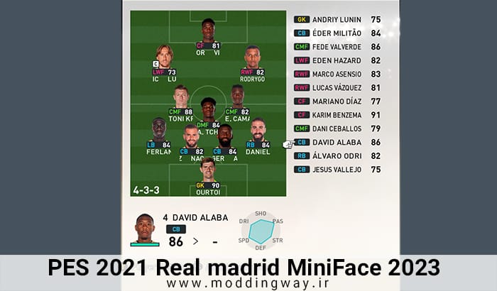مینی فیس Real Madrid Minifaces 23/24 برای PES 2021