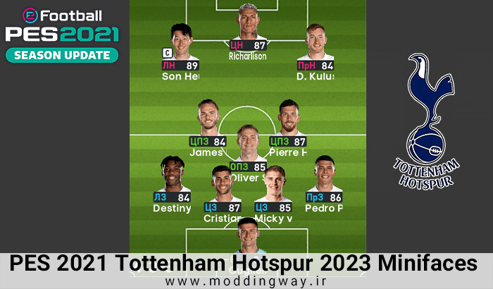 مینی فیس Tottenham Hotspur Minifaces 23/24 برای PES 2021