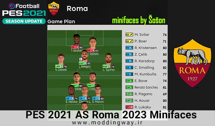 مینی فیس AS Roma 23/24 برای PES 2021
