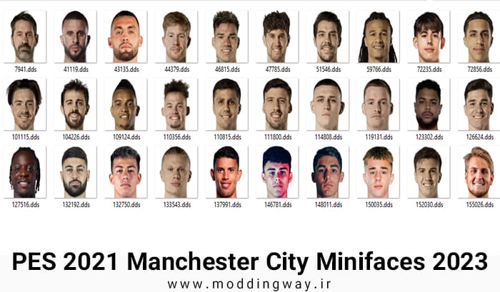 مینی فیس Manchester City 23/24 برای PES 2021