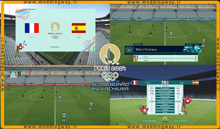 اسکوربورد Olympic Games Paris 2024