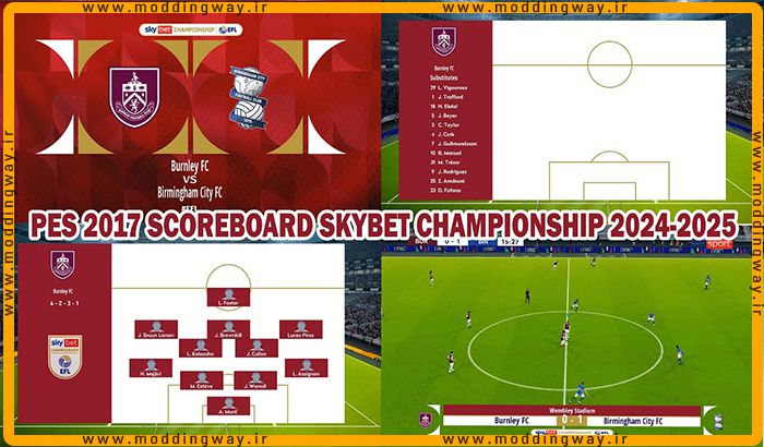 اسکوربرد SKYBET CHAMPIONSHIP 2024-2025