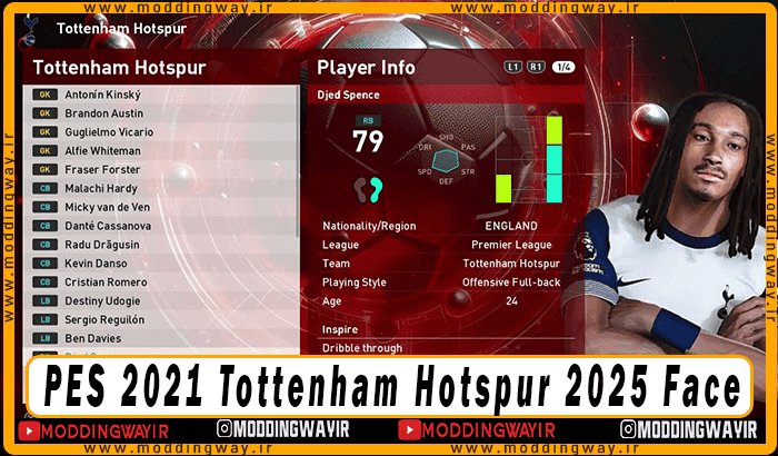 فیس پک Tottenham Hotspur 2025 برای PES 2021