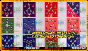 مینی فیس پک 4K Minifaces AIO 2025-2026 برای PES 2021